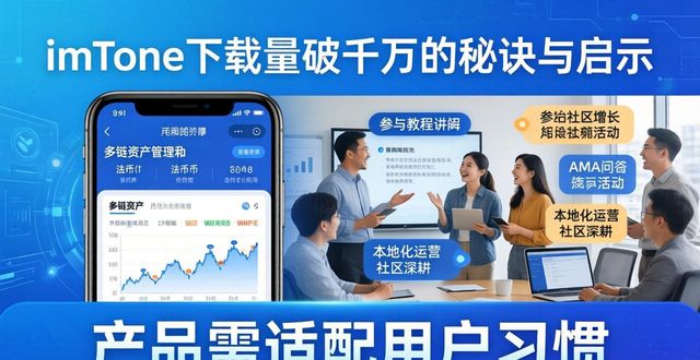 imToken钱包下载量突破千万的原因_imToken钱包本地化运营策略_imToken钱包下载的成功经验与启示