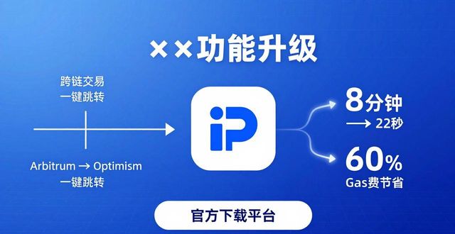 imToken多链资产聚合显示功能优化_imToken最新版本_imToken钱包下载app的最新消息与功能升级